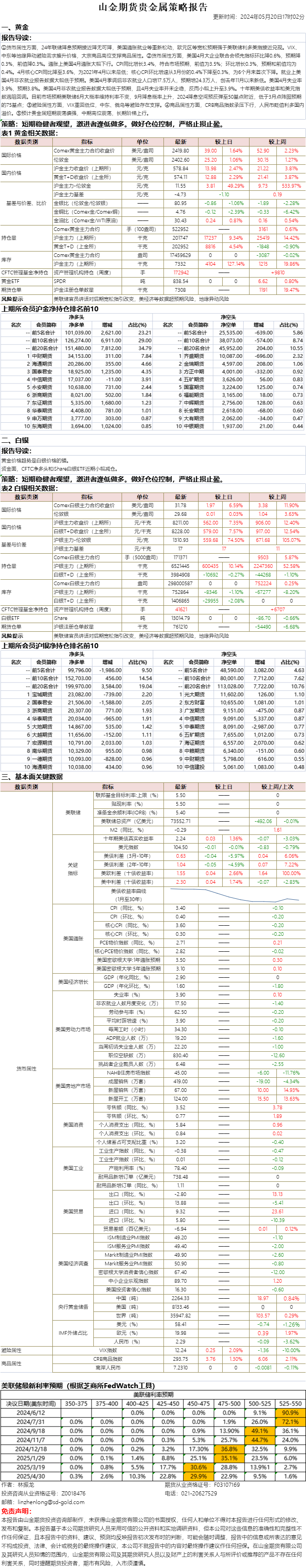 da61cedc861ac30ae90cb67ca381ba3.png