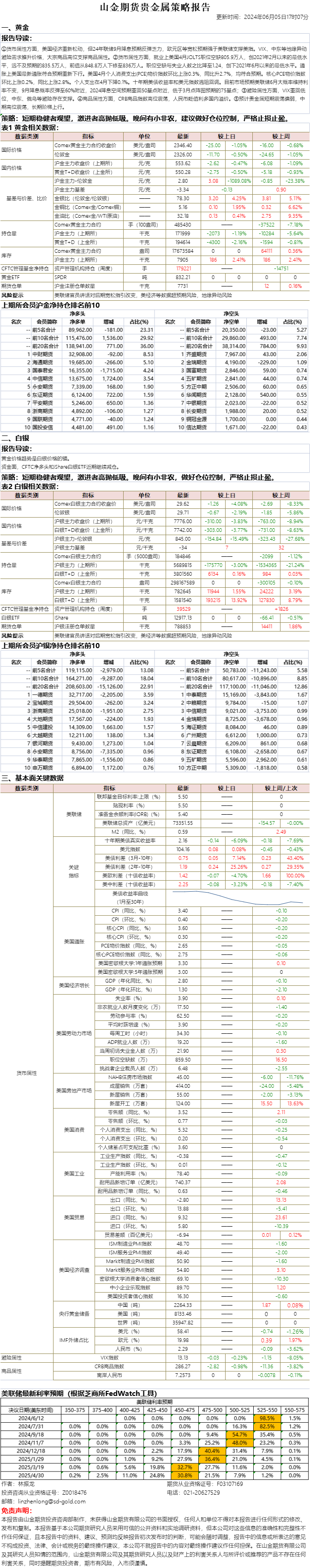 adb1536074c07298f4555b2a99cb1b4.png