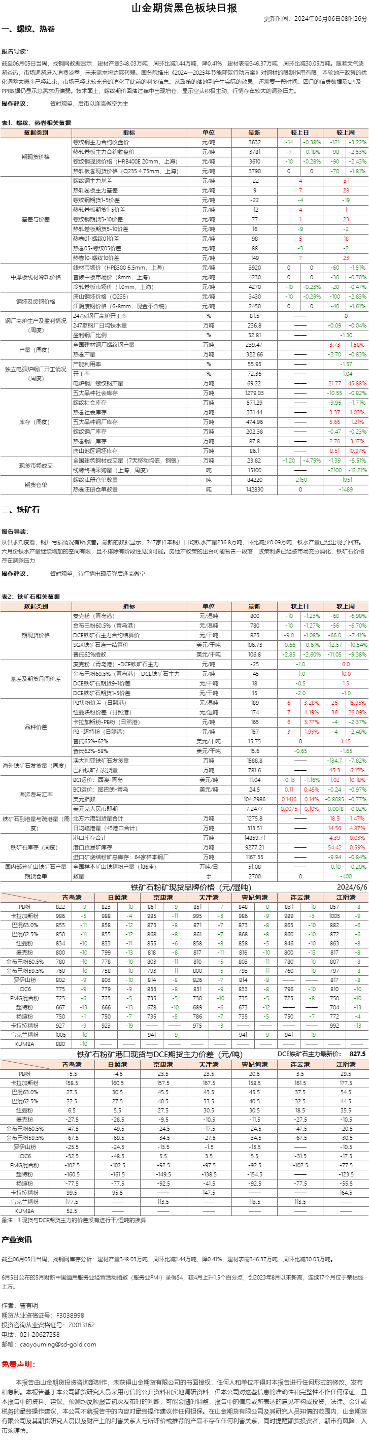 黑色日报.png