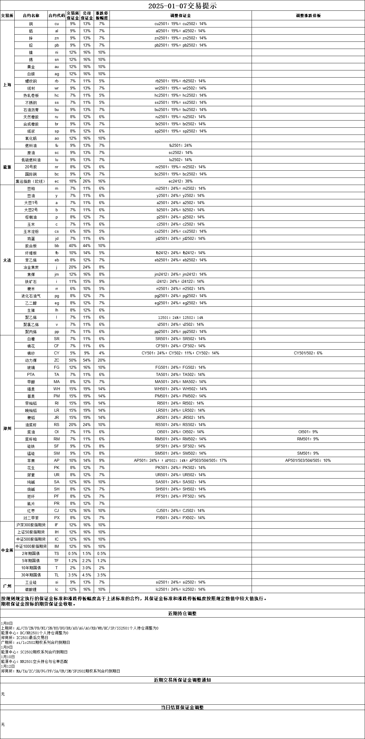8CEC1C2C-E15B-48ef-A305-6F60AF608F88.png