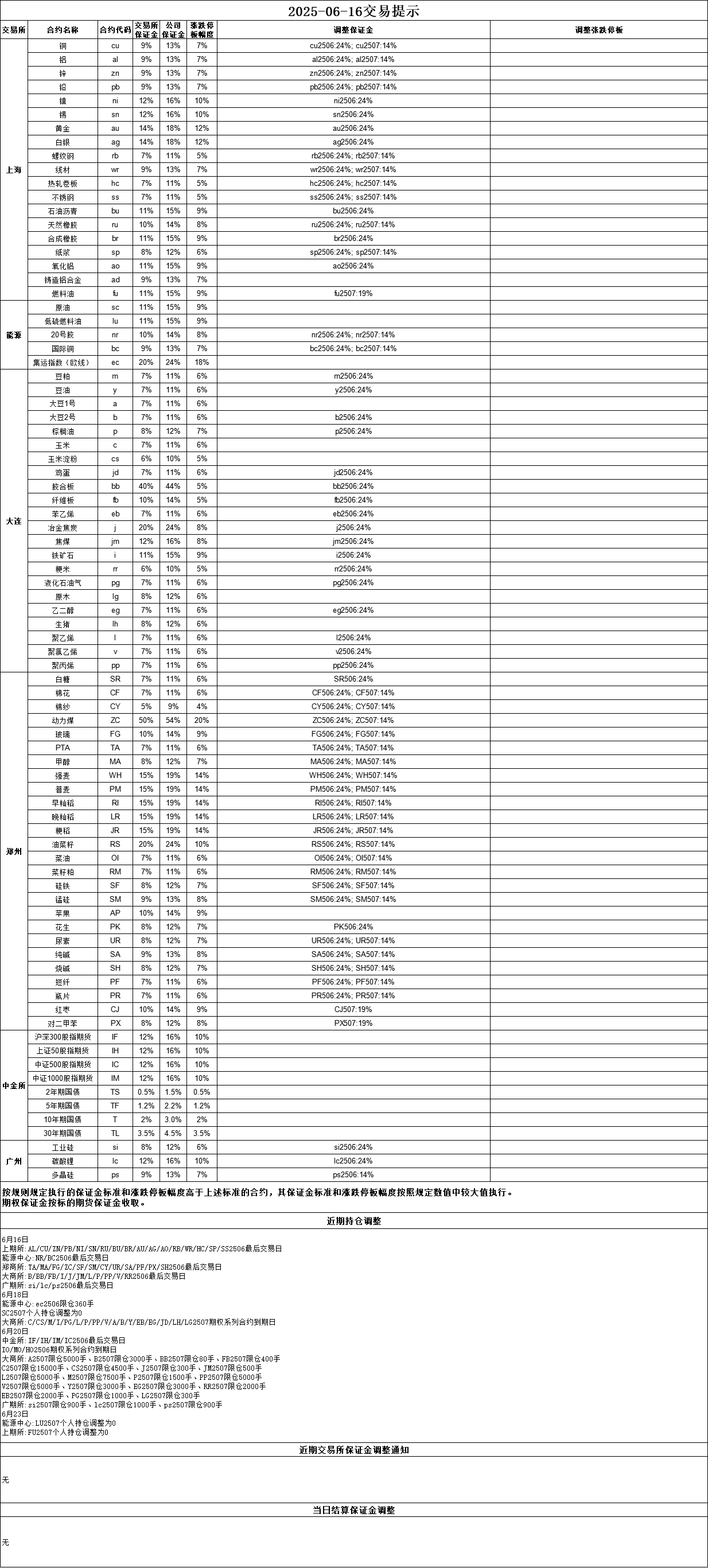 7BB08DEB-1072-46e5-8FED-41E5BCA16DD5.png