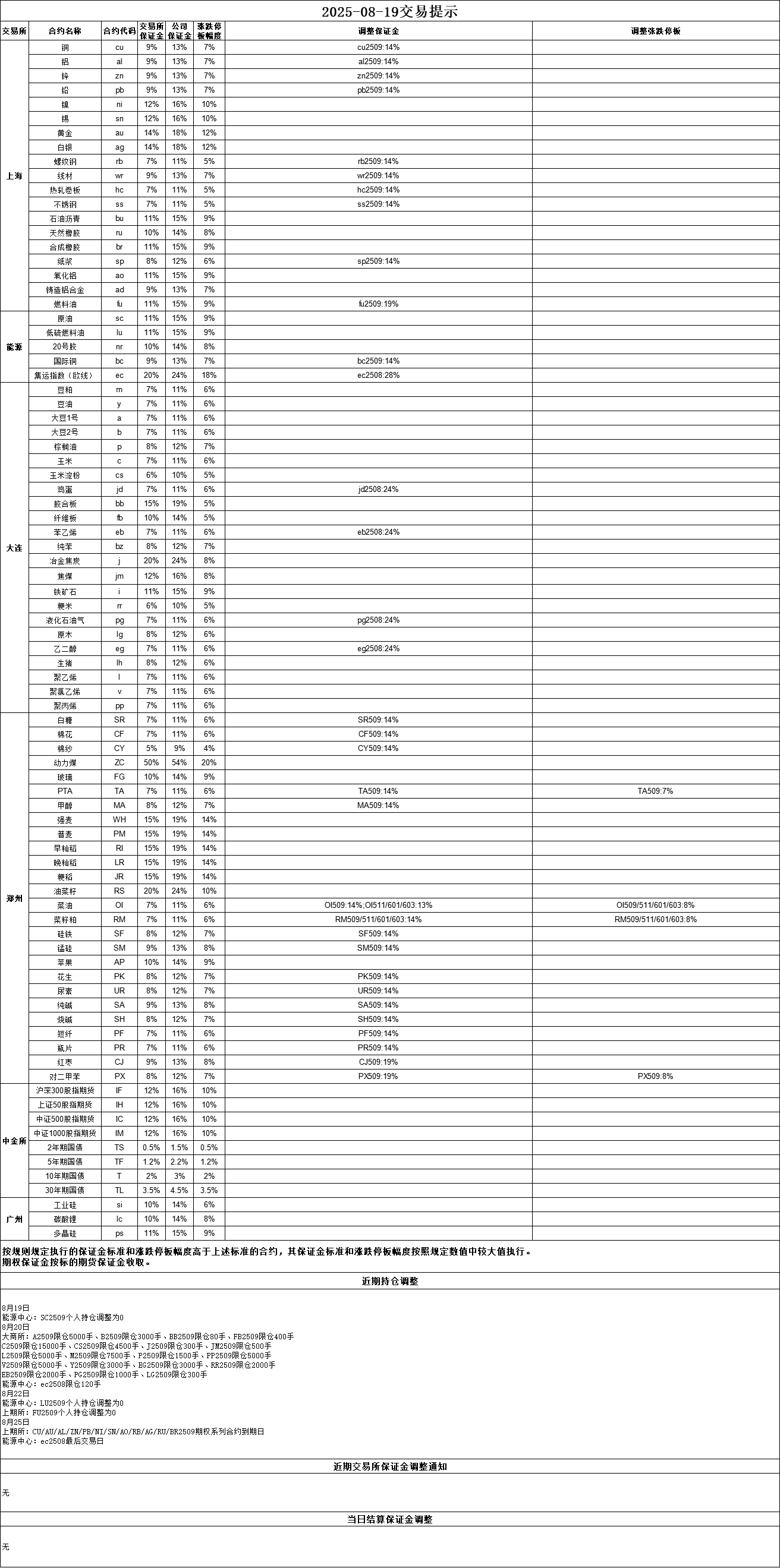 D5BD3EC8-50DA-4bd9-9F7F-60F1CA85041B.png