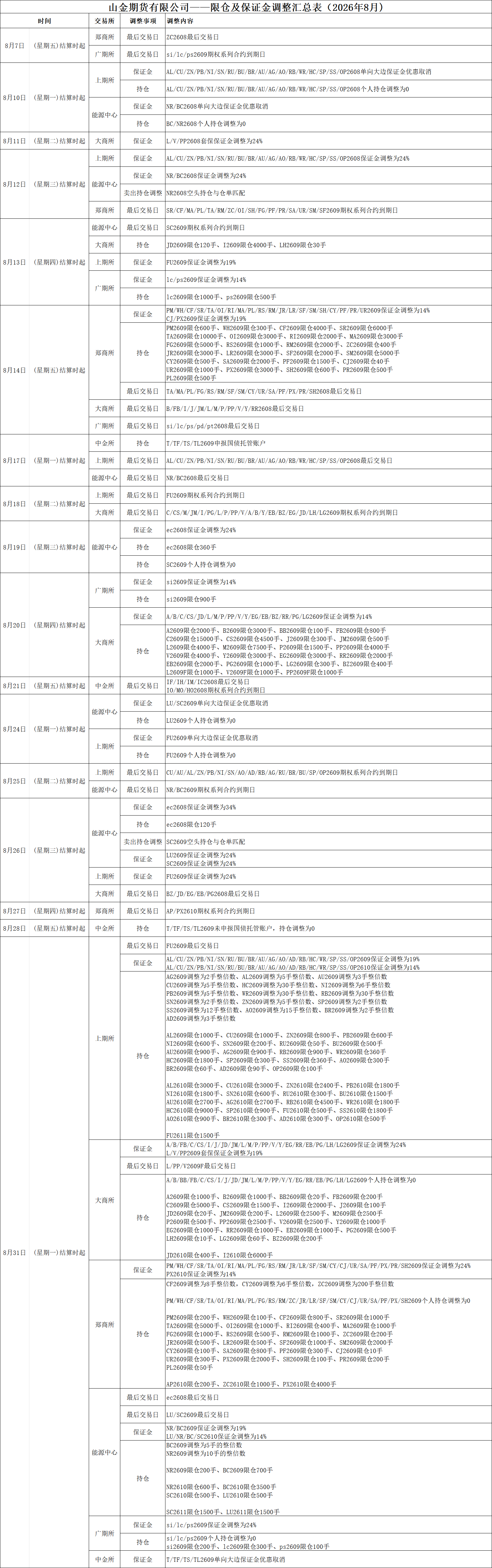 83d56e35009442b28c2929b3b81cbbd9.png